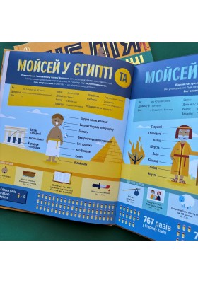 Біблія в інфографіці для дітей. Частина 2